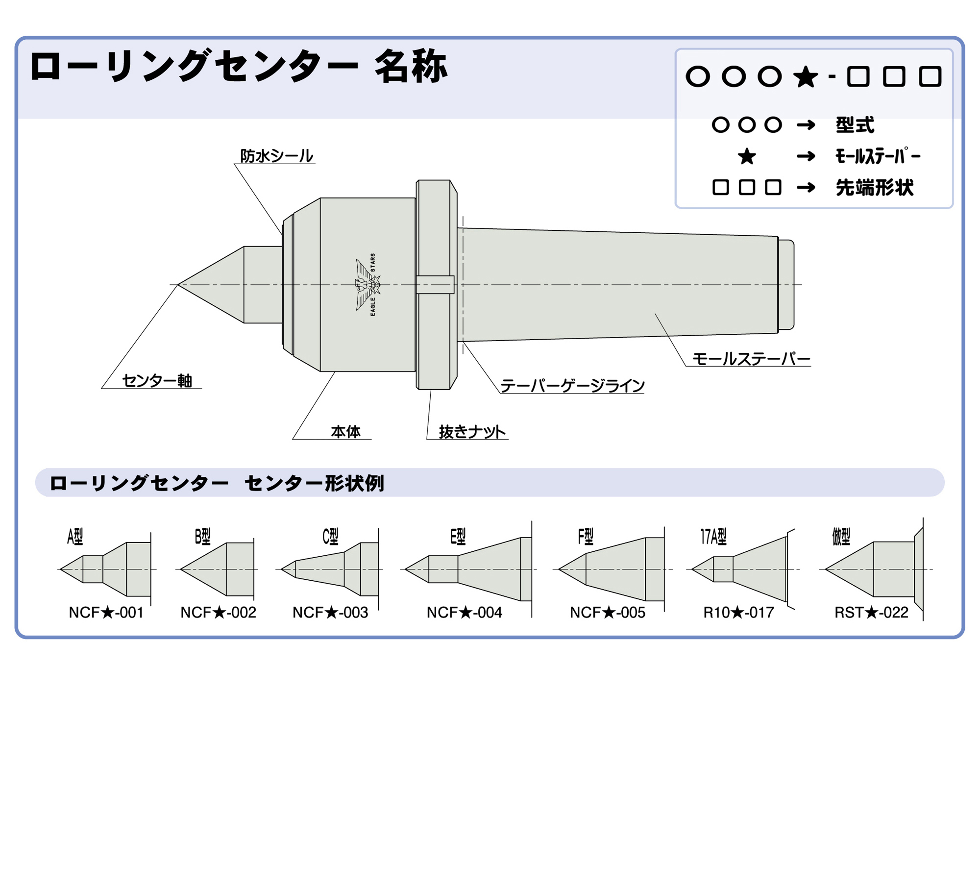 製品情報｜二村機器株式会社