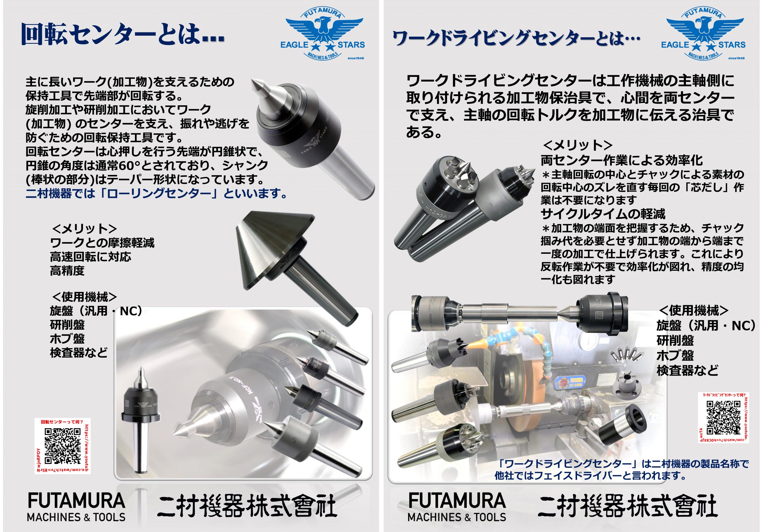 二村機器株式会社