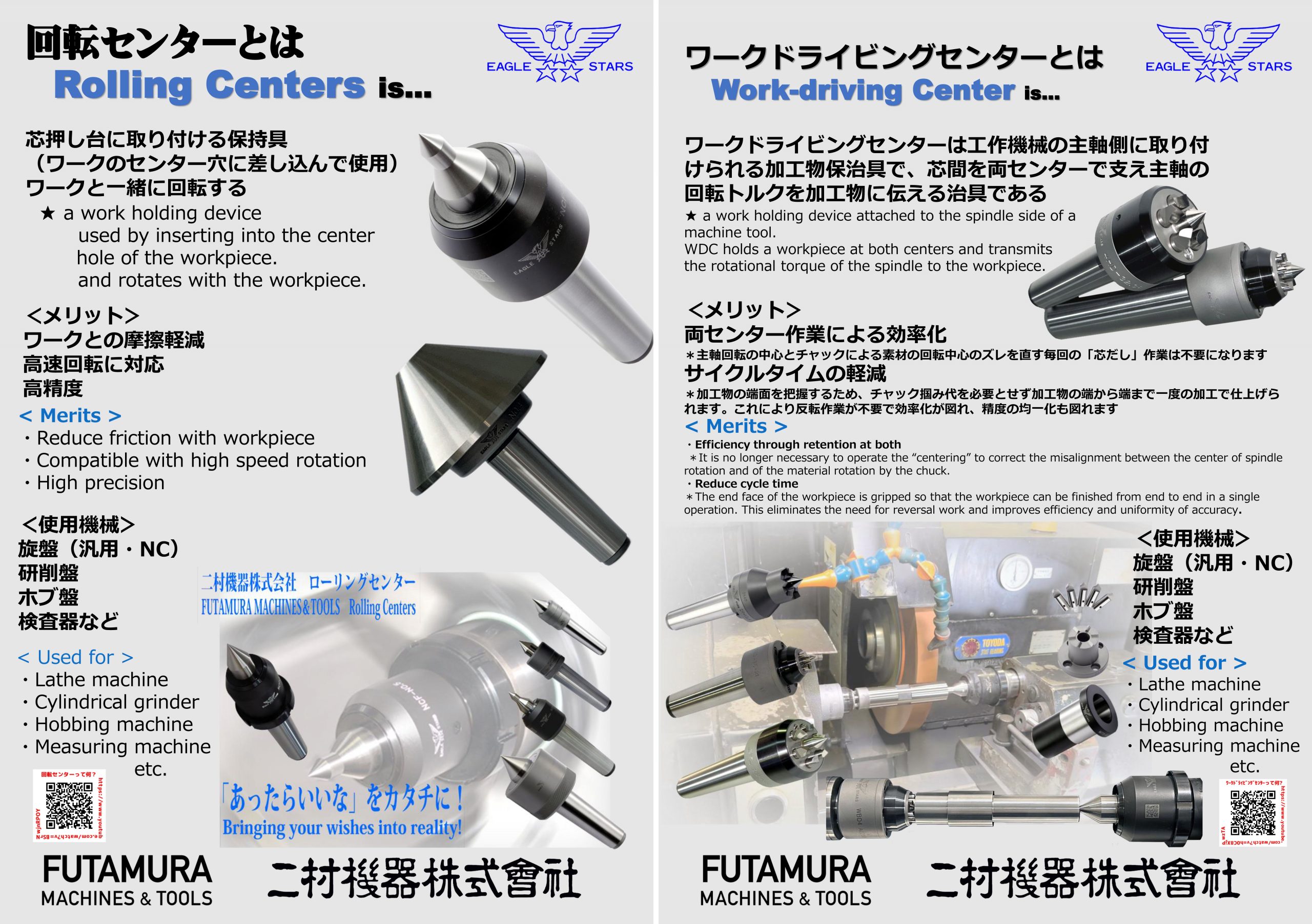 二村機器株式会社